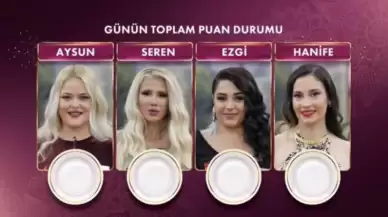 23 Ekim Gelinim Mutfakta Puan Durumu Açıklandı! Günün Birincisi Kim Oldu?