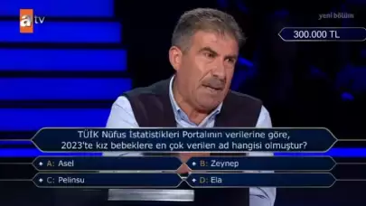 2023'te Kız Bebeklere En Çok Verilen İsim Hangisidir?  Asel, Zeynep, Pelinsu, Ela