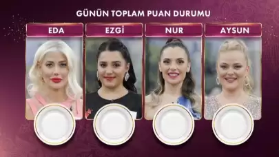 9 Ekim Gelinim Mutfakta Günün Birincisi Kim, Puan Durumu, Teneke Listeye Düşen Aysun Bu Hafta Yeniden Altın Listeye Çıkacak Mı?